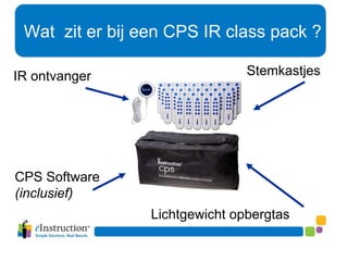 Stemkastjes CPS Software (inclusief) Lichtgewicht opbergtas IR ontvanger www.eInstruction.com CPS-Infrared Version Wat  zit er bij een CPS IR class pack ? 