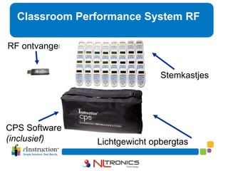 Classroom Performance System RF RF ontvanger Stemkastjes CPS Software (inclusief) Lichtgewicht opbergtas 