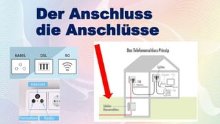 Der Anschluss
die Anschlüsse
 