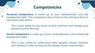 EIntelligence Original Slides.pptx Self Awareness Self Management ...