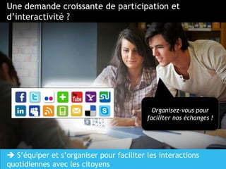 Une exi besoin croissant de collaboration au sein et entre les
collectivités…
Organisez-vous pour
faciliter nos échanges !
 S’équiper et s’organiser pour faciliter les interactions
quotidiennes avec les citoyens
Une demande croissante de participation et
d’interactivité ?
 