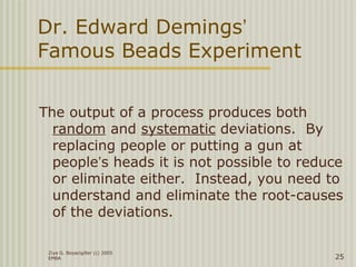 Ziya G. Boyacigiller (c) 2005
EMBA 25
Dr. Edward Demings’
Famous Beads Experiment
The output of a process produces both
random and systematic deviations. By
replacing people or putting a gun at
people’s heads it is not possible to reduce
or eliminate either. Instead, you need to
understand and eliminate the root-causes
of the deviations.
 