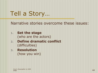 Ziya G. Boyacigiller (c) 2005
EMBA 44
Tell a Story…
Narrative stories overcome these issues:
1. Set the stage
(who are the actors)
2. Define dramatic conflict
(difficulties)
3. Resolution
(how you win)
 