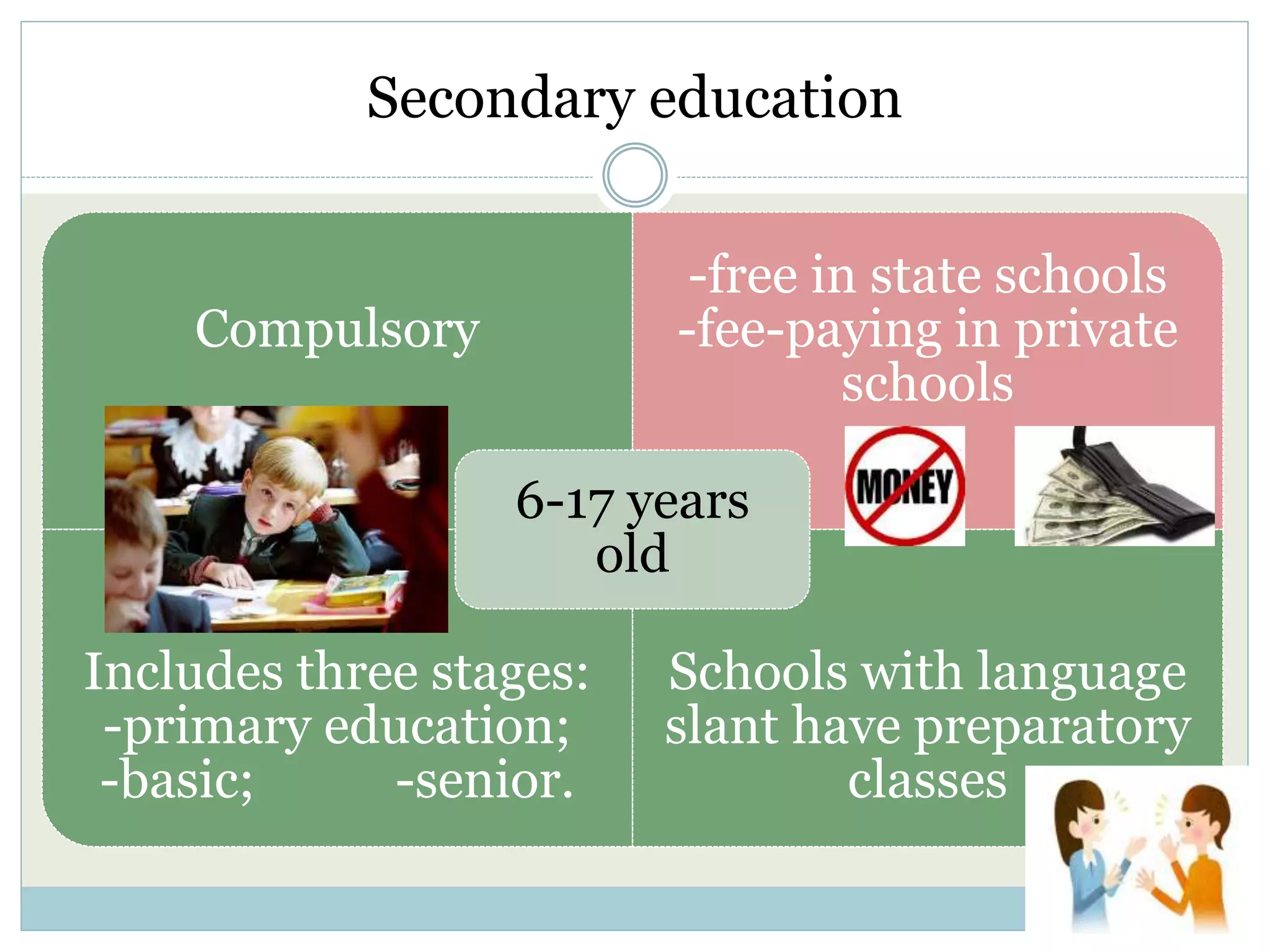 Compulsory
-free in state schools
-fee-paying in private
schools
Includes three stages:
-primary education;
-basic; -senior.
Schools with language
slant have preparatory
classes
6-17 years
old
Secondary education