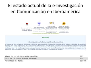 El estado actual de la e-Investigación
 en Comunicación en Iberoamérica
 