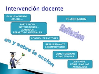 Pensamiento Matematico Infantil