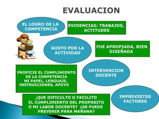 Pensamiento Matematico Infantil