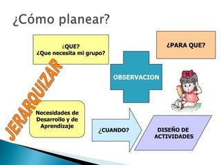 Pensamiento Matematico Infantil