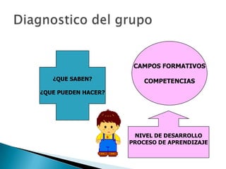 Pensamiento Matematico Infantil