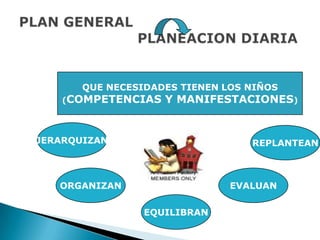 Pensamiento Matematico Infantil