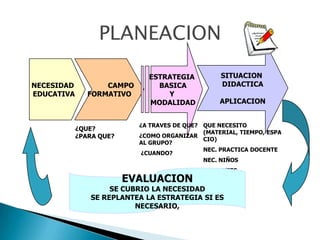 Pensamiento Matematico Infantil