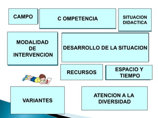 Pensamiento Matematico Infantil
