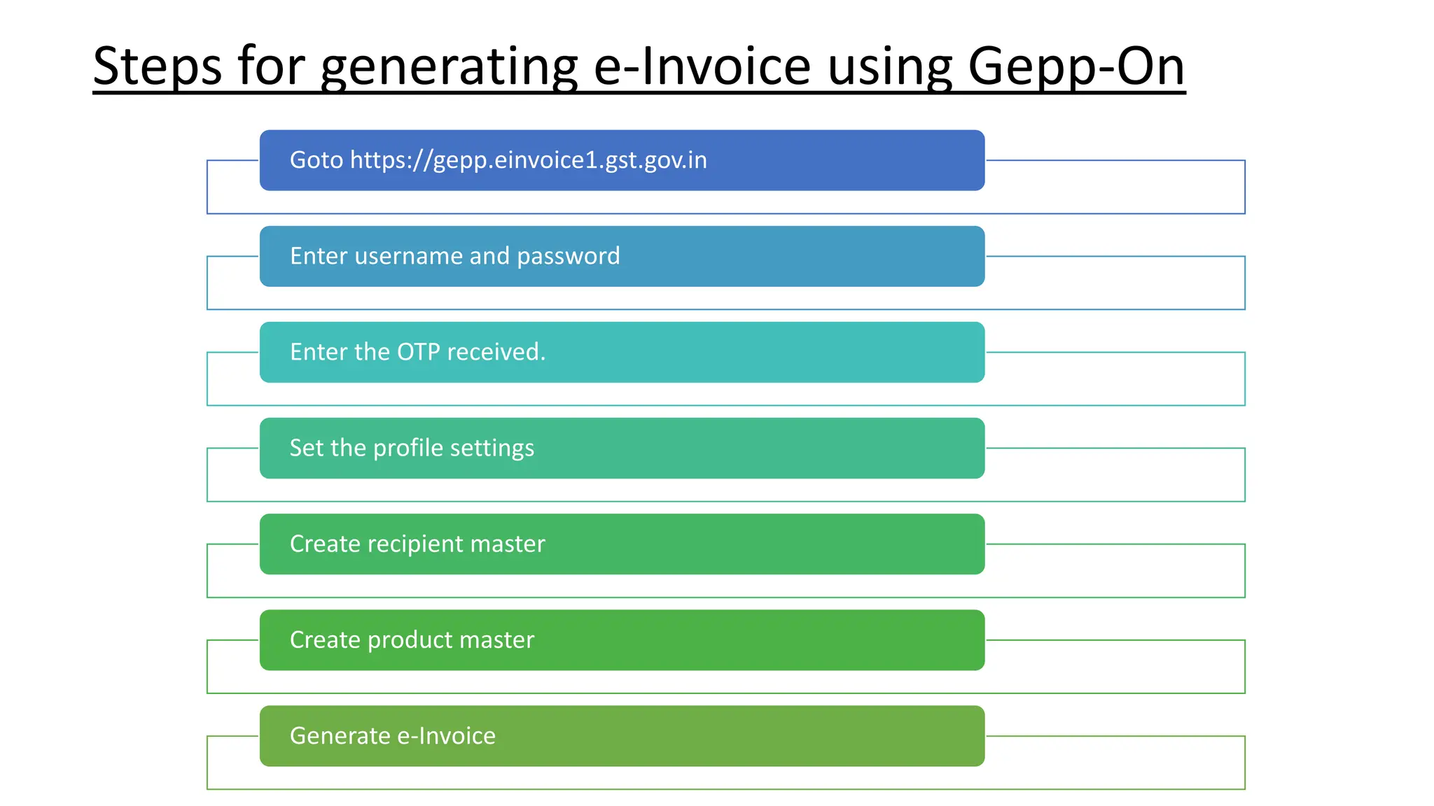 Steps for generating e-Invoice using Gepp-On
Goto https://gepp.einvoice1.gst.gov.in
Enter username and password
Enter the OTP received.
Set the profile settings
Create recipient master
Create product master
Generate e-Invoice
 