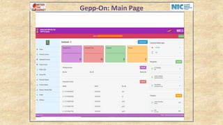 E-Invoice under GST - How to enroll and use various tools to generate E ...
