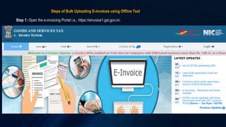 E-Invoice under GST - How to enroll and use various tools to generate E ...