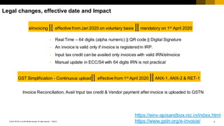 E invoice webinar_jan2020_v2 | PDF