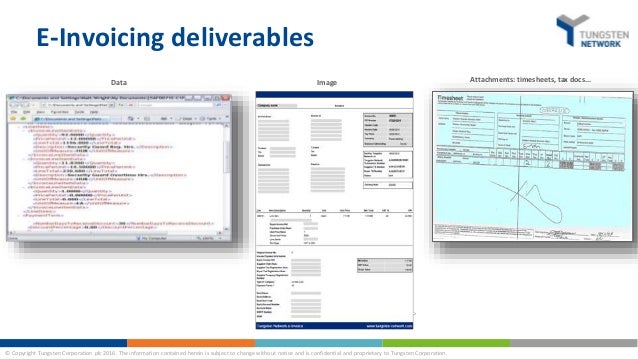 e invoicing is easy invoicing 5 benefits of going electronic