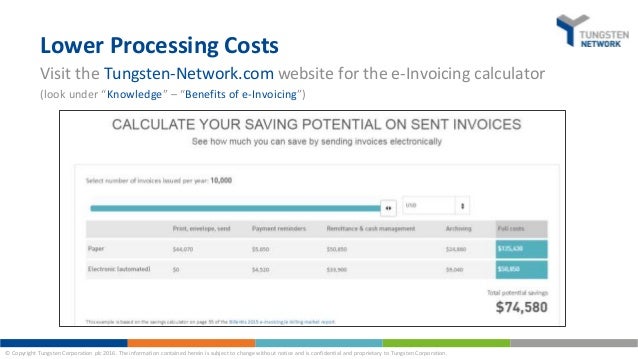 e invoicing is easy invoicing 5 benefits of going electronic