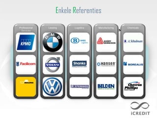 Enkele Referenties
Professional   Leasing     Logistics   Manufacturing   Chemicals
  Services
 