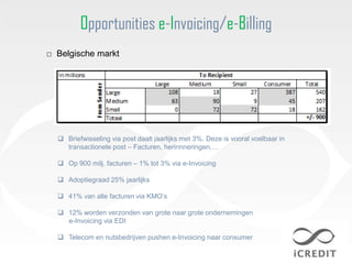 Opportunities e-Invoicing/e-Billing
□ Belgische markt




   Briefwisseling via post daalt jaarlijks met 3%. Deze is vooral voelbaar in
    transactionele post – Facturen, herinnneringen,…

   Op 900 milj. facturen – 1% tot 3% via e-Invoicing

   Adoptiegraad 25% jaarlijks

   41% van alle facturen via KMO‟s

   12% worden verzonden van grote naar grote ondernemingen
    e-Invoicing via EDI

   Telecom en nutsbedrijven pushen e-Invoicing naar consumer
 