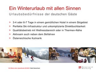 Ein Winter voller Lebensfreude 2015/2016 Markt Deutschland
Wen sprechen wir an?
Urlauber zwischen 35 und 65 Jahren
Urlaubs...