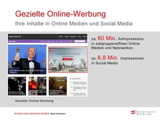 Ein Winter voller Lebensfreude 2015/2016 Markt Tschechien
ca. 60 Mio. Adimpressions
in zielgruppenaffinen Online
Medien und Netzwerken
ca. 6,8 Mio. Impressionen
in Social Media
Gezielte Online-Werbung
Ihre Inhalte in Online Medien und Social Media
Gezielte Online-Werbung
 