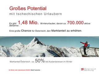 Ein Winter voller Lebensfreude 2015/2016 Markt Tschechien
Großes Potential
mit tschechischen Urlaubern
Es gibt 1,48 Mio. Winterurlauber, davon ca. 700.000 aktive
Skifahrer.
Eine große Chance für Österreich, den Marktanteil zu erhöhen.
Marktanteil Österreich: ca. 50%bei Auslandsreisen im Winter
 