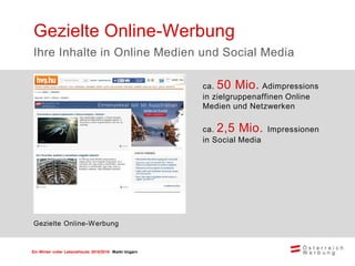Ein Winter voller Lebensfreude 2015/2016 Markt Ungarn
ca. 50 Mio. Adimpressions
in zielgruppenaffinen Online
Medien und Netzwerken
ca. 2,5 Mio. Impressionen
in Social Media
Gezielte Online-Werbung
Ihre Inhalte in Online Medien und Social Media
Gezielte Online-Werbung
 