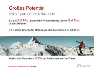 Ein Winter voller Lebensfreude 2015/2016 Markt Ungarn
Großes Potential
mit ungarischen Urlaubern
Marktanteil Österreich: 65% bei Auslandsreisen im Winter.
Es gibt 0,5 Mio. potentielle Winterurlauber, davon 0,4 Mio.
aktive Skifahrer.
Eine große Chance für Österreich, den Marktanteil zu erhöhen.
 
