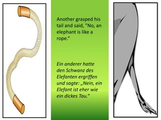 Another grasped his
tail and said, "No, an
elephant is like a
rope.“
Ein anderer hatte
den Schwanz des
Elefanten ergriffen
und sagte: „Nein, ein
Elefant ist eher wie
ein dickes Tau.“
 