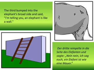 The third bumped into the
elephant's broad side and said,
"I'm telling you, an elephant is like
a wall."
Der dritte rempelte in die
Seite des Elefanten und
sagte: „Nein nein, ich sag
euch, ein Elefant ist wie
eine Mauer.“
 