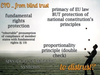 EIO .. fro
m
blin
d
trus
t
fundamental
rights
protection


“rebuttable” presumption
of compliance of member
states with fu...