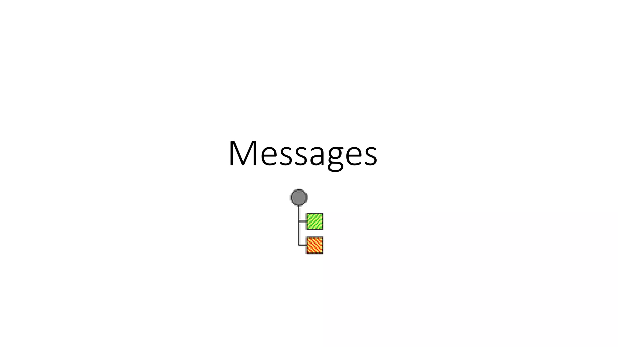 Messages
 