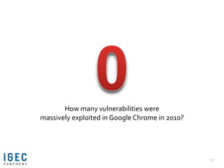 How many vulnerabilities were
massively exploited in Google Chrome in 2010?




                                          ...