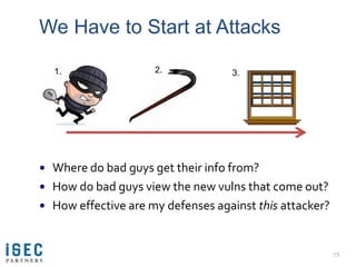 We Have to Start at Attacks

  1.                 2.            3.




 Where do bad guys get their info from?
 How do b...