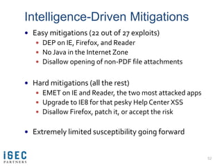 Intelligence-Driven Mitigations
 Easy mitigations (22 out of 27 exploits)
    DEP on IE, Firefox, and Reader
    No Jav...