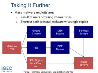 Taking It Further
    Mass malware exploits are:
       1. Result of users browsing internet sites
       2. Shortest pat...