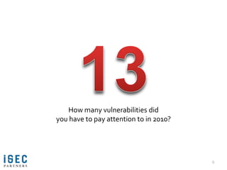 How many vulnerabilities did
you have to pay attention to in 2010?




                                        6
 