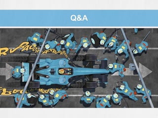 Q&A 
