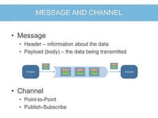 MESSAGE AND CHANNEL 
• Message 
• Header – information about the data 
• Payload (body) – the data being transmitted 
• Channel 
Header 
Payload 
Header 
Payload 
• Point-to-Point 
• Publish-Subscribe 
Header 
Payload 
Header 
Payload 
Header 
Payload 
Producer Consumer 
 