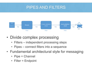 PIPES AND FILTERS 
Persist 
Pipe 
Create validation 
email 
Pipe Pipe 
Filter Filter 
Send validation 
email 
SMTP 
Pipe 
Filter 
USER 
Registration 
• Divide complex processing 
• Filters – independent processing steps 
• Pipes – connect filters into a sequence 
• Fundamental architectural style for messaging 
• Pipe = Channel 
• Filter = Endpoint 
 