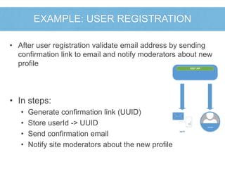 EXAMPLE: USER REGISTRATION 
• After user registration validate email address by sending 
confirmation link to email and notify moderators about new 
profile 
• In steps: 
• Generate confirmation link (UUID) 
• Store userId -> UUID 
• Send confirmation email 
• Notify site moderators about the new profile 
SMTP 
ADMIN 
REST API 
 
