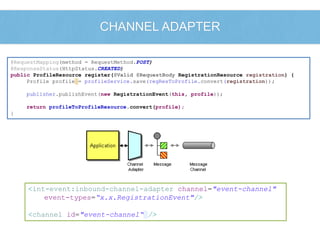 CHANNEL ADAPTER 
@RequestMapping(method = RequestMethod.POST) 
@ResponseStatus(HttpStatus.CREATED) 
public ProfileResource register(@Valid @RequestBody RegistrationResource registration) { 
Profile profile = profileService.save(regResToProfile.convert(registration)); 
publisher.publishEvent(new RegistrationEvent(this, profile)); 
return profileToProfileResource.convert(profile); 
} 
<int-event:inbound-channel-adapter channel="event-channel" 
event-types=“x.x.RegistrationEvent"/> 
<channel id="event-channel“ /> 
 