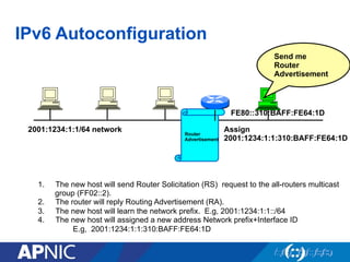 IPv6 Autoconfiguration
FE80::310:BAFF:FE64:1D
Send me
Router
Advertisement
1.  The new host will send Router Solicitation (RS) request to the all-routers multicast
group (FF02::2).
2.  The router will reply Routing Advertisement (RA).
3.  The new host will learn the network prefix. E.g, 2001:1234:1:1::/64
4.  The new host will assigned a new address Network prefix+Interface ID
E.g, 2001:1234:1:1:310:BAFF:FE64:1D
Router
Advertisement
Assign
2001:1234:1:1:310:BAFF:FE64:1D
2001:1234:1:1/64 network
 