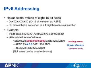IPv6 Addressing
•  Hexadecimal values of eight 16 bit fields
–  X:X:X:X:X:X:X:X (X=16 bit number, ex: A2FE)
–  16 bit number is converted to a 4 digit hexadecimal number
•  Example:
–  FE38:DCE3:124C:C1A2:BA03:6735:EF1C:683D
–  Abbreviated form of address
4EED:0023:0000:0000:0000:036E:1250:2B00
→4EED:23:0:0:0:36E:1250:2B00
→4EED:23::36E:1250:2B00
(Null value can be used only once)
Groups of zeroes
Leading zeroes
Double colons
 