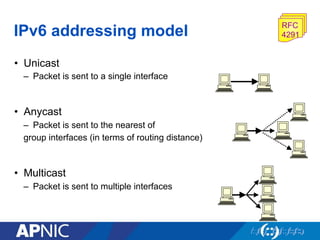 IPv6 addressing model RFC
4291
•  Unicast
–  Packet is sent to a single interface
•  Anycast
–  Packet is sent to the nearest of
group interfaces (in terms of routing distance)
•  Multicast
–  Packet is sent to multiple interfaces
 
