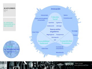Generando emprendedores en nuestra ciudad
2.- El sistema, hoy
 