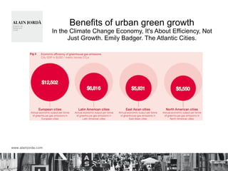 Benefits of urban green growth
In the Climate Change Economy, It's About Efficiency, Not
Just Growth. Emily Badger. The Atlantic Cities.
 