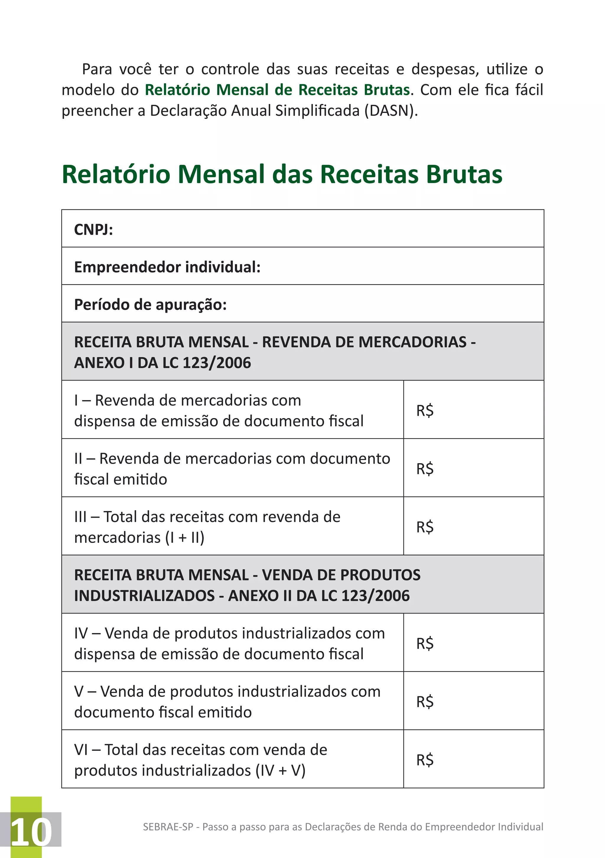 SEBRAE-SP - Passo a passo para as Declarações de Renda do Empreendedor Individual
10
Para você ter o controle das suas receitas e despesas, utilize o
modelo do Relatório Mensal de Receitas Brutas. Com ele fica fácil
preencher a Declaração Anual Simplificada (DASN).
Relatório Mensal das Receitas Brutas
CNPJ:
Empreendedor individual:
Período de apuração:
RECEITA BRUTA MENSAL - REVENDA DE MERCADORIAS -
ANEXO I DA LC 123/2006
I – Revenda de mercadorias com
dispensa de emissão de documento fiscal
R$
II – Revenda de mercadorias com documento
fiscal emitido
R$
III – Total das receitas com revenda de
mercadorias (I + II)
R$
RECEITA BRUTA MENSAL - VENDA DE PRODUTOS
INDUSTRIALIZADOS - ANEXO II DA LC 123/2006
IV – Venda de produtos industrializados com
dispensa de emissão de documento fiscal
R$
V – Venda de produtos industrializados com
documento fiscal emitido
R$
VI – Total das receitas com venda de
produtos industrializados (IV + V)
R$
 
