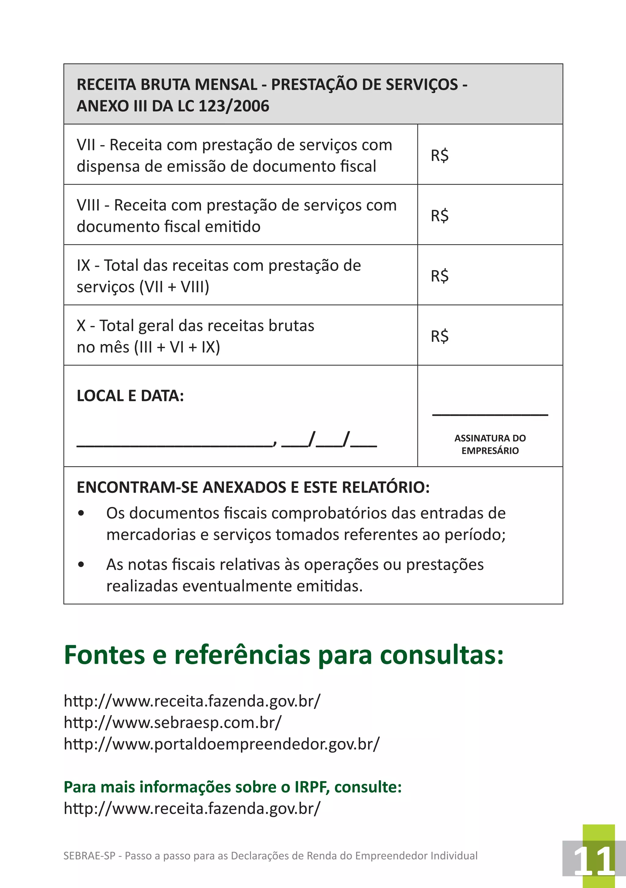 SEBRAE-SP - Passo a passo para as Declarações de Renda do Empreendedor Individual
11
RECEITA BRUTA MENSAL - PRESTAÇÃO DE SERVIÇOS -
ANEXO III DA LC 123/2006
VII - Receita com prestação de serviços com
dispensa de emissão de documento fiscal
R$
VIII - Receita com prestação de serviços com
documento fiscal emitido
R$
IX - Total das receitas com prestação de
serviços (VII + VIII)
R$
X - Total geral das receitas brutas
no mês (III + VI + IX)
R$
LOCAL E DATA:
______________________, ___/___/___
_____________
ASSINATURA DO
EMPRESÁRIO
ENCONTRAM-SE ANEXADOS E ESTE RELATÓRIO:
•	 Os documentos fiscais comprobatórios das entradas de
mercadorias e serviços tomados referentes ao período;
•	 As notas fiscais relativas às operações ou prestações
realizadas eventualmente emitidas.
Fontes e referências para consultas:
http://www.receita.fazenda.gov.br/
http://www.sebraesp.com.br/
http://www.portaldoempreendedor.gov.br/
Para mais informações sobre o IRPF, consulte:
http://www.receita.fazenda.gov.br/
 